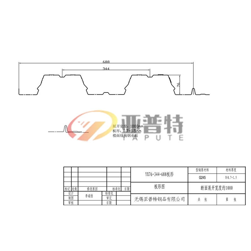 安徽YX76-344-688板形