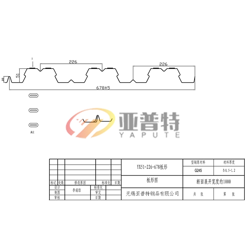 上海YX51-226-678板形