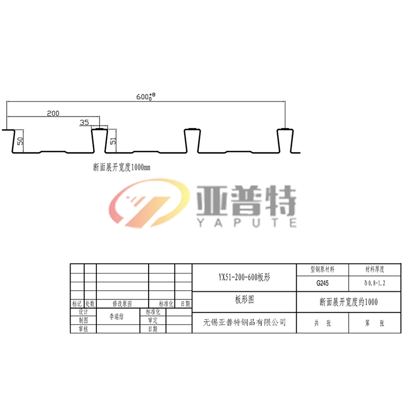 上海YX51-200-600板形