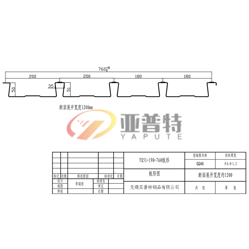 安徽YX51-190-760板形