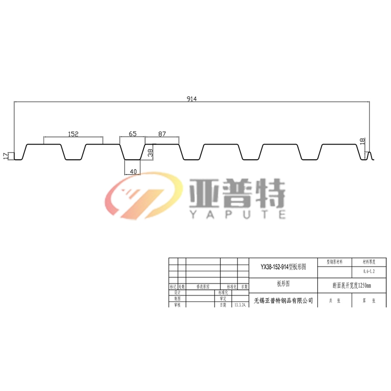浙江YX38-152-914型板形圖
