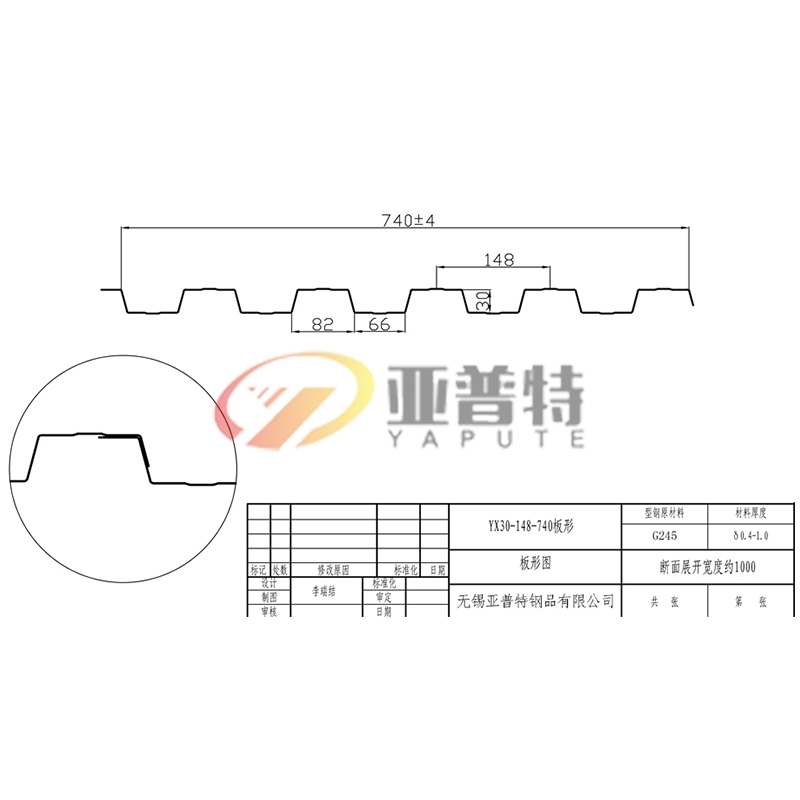 安徽YX30-148-740板形