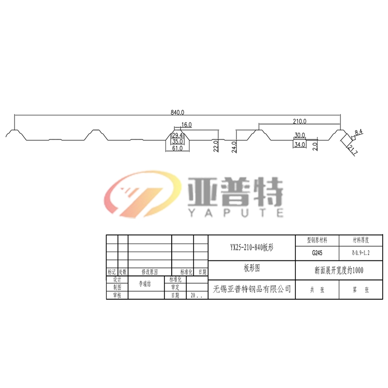 浙江YX25-210-840板形