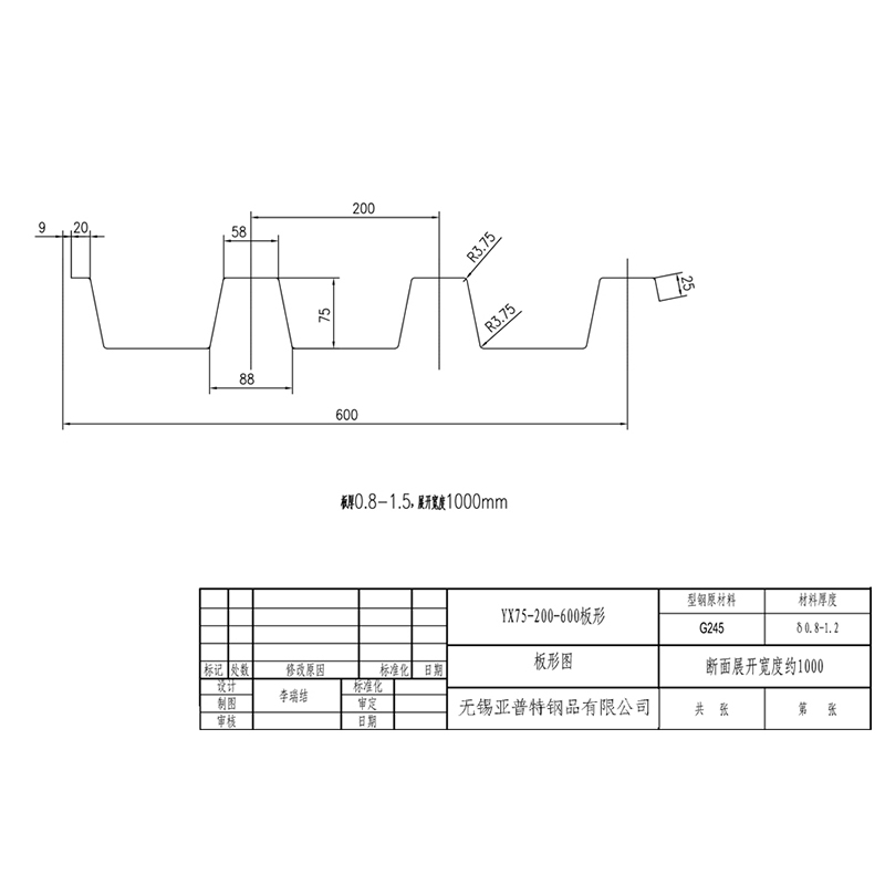 YX75-200-600板形